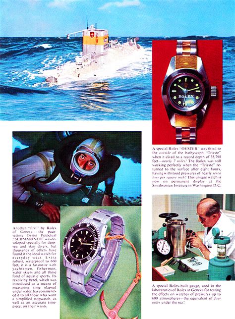 in time rolex|Rolex time story.